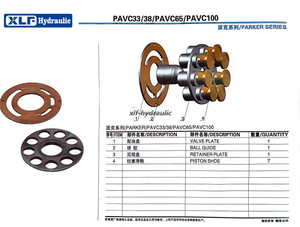PAVC 33/38/65/100 PAVC33 PAVC38 PAVC65 PAVC100 Hydraulische Pomp Onderdelen Met PARKER Reserve reparatieset